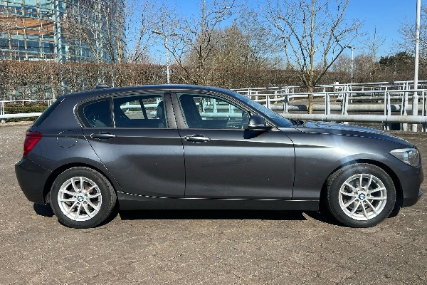 BMW%^
